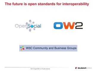 The future is open standards for interoperability




               ©2012 SugarCRM Inc. All rights reserved.
 