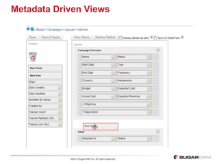 Metadata Driven Views




            ©2012 SugarCRM Inc. All rights reserved.
 