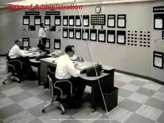 Ease of Administration




            Source: http://www.flickr.com/photos/44124284912@N01/428051636
 