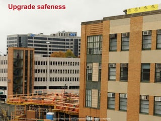 Upgrade safeness




            ©2011 SugarCRM Inc. All rights reserved.
             Source: http://www.flickr.com/photos/christianacare/5124005356
 