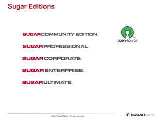 Sugar Editions




            ©2012 SugarCRM Inc. All rights reserved.
 