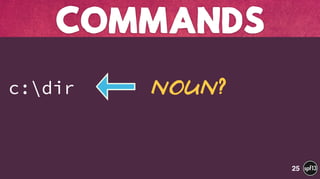 c:dir
COMMANDS
25
Noun?
 