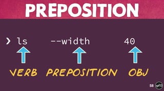  
› ls --width 40
PREPOSITION
58
Verb Preposition Obj
 