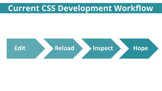 Building an automated css testing workflow | PDF