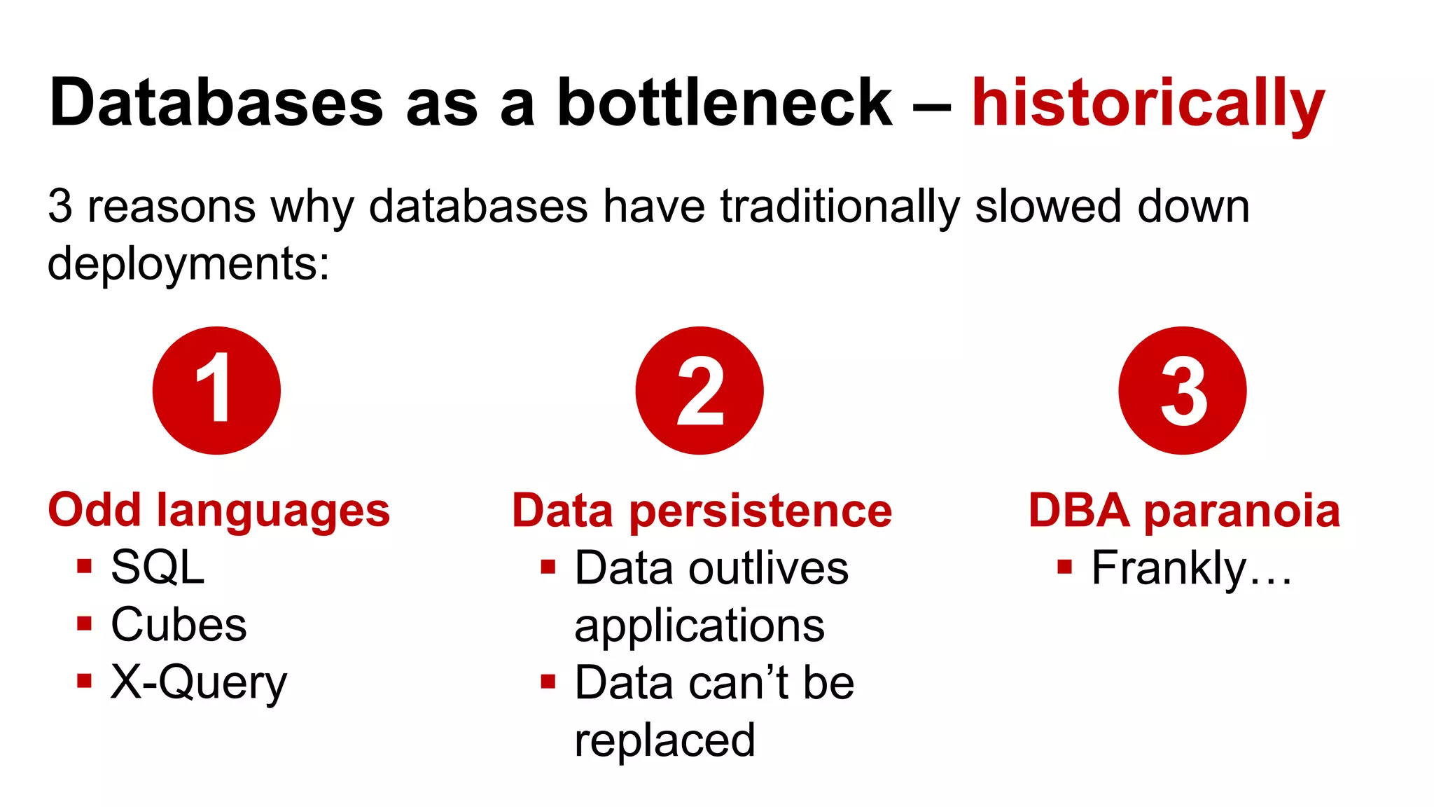 Databases as a bottleneck – historically Odd languages  SQL  Cubes  X-Query 3 reasons why databases have traditionally slowed down deployments: Data persistence  Data outlives applications  Data can’t be replaced DBA paranoia  Frankly… 1 2 3 