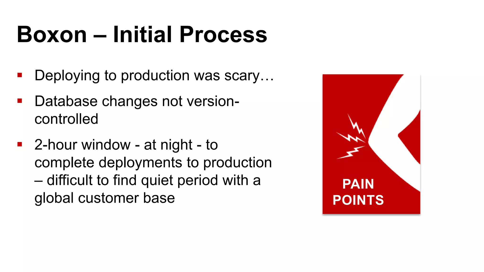 Boxon – Initial Process  Deploying to production was scary…  Database changes not version- controlled  2-hour window - at night - to complete deployments to production – difficult to find quiet period with a global customer base PAIN POINTS 