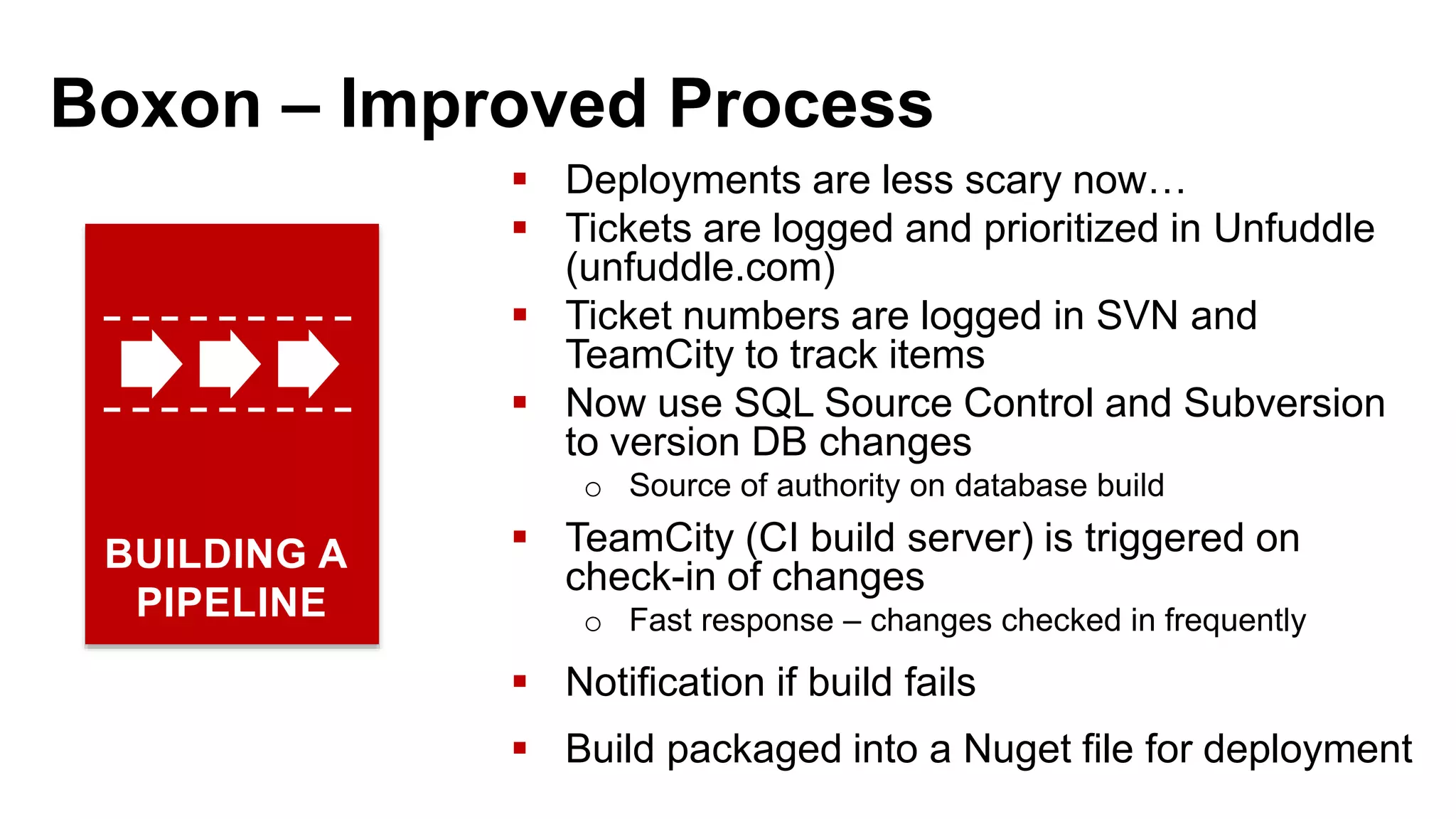 Boxon – Improved Process  Deployments are less scary now…  Tickets are logged and prioritized in Unfuddle (unfuddle.com)  Ticket numbers are logged in SVN and TeamCity to track items  Now use SQL Source Control and Subversion to version DB changes o Source of authority on database build  TeamCity (CI build server) is triggered on check-in of changes o Fast response – changes checked in frequently  Notification if build fails  Build packaged into a Nuget file for deployment BUILDING A PIPELINE 