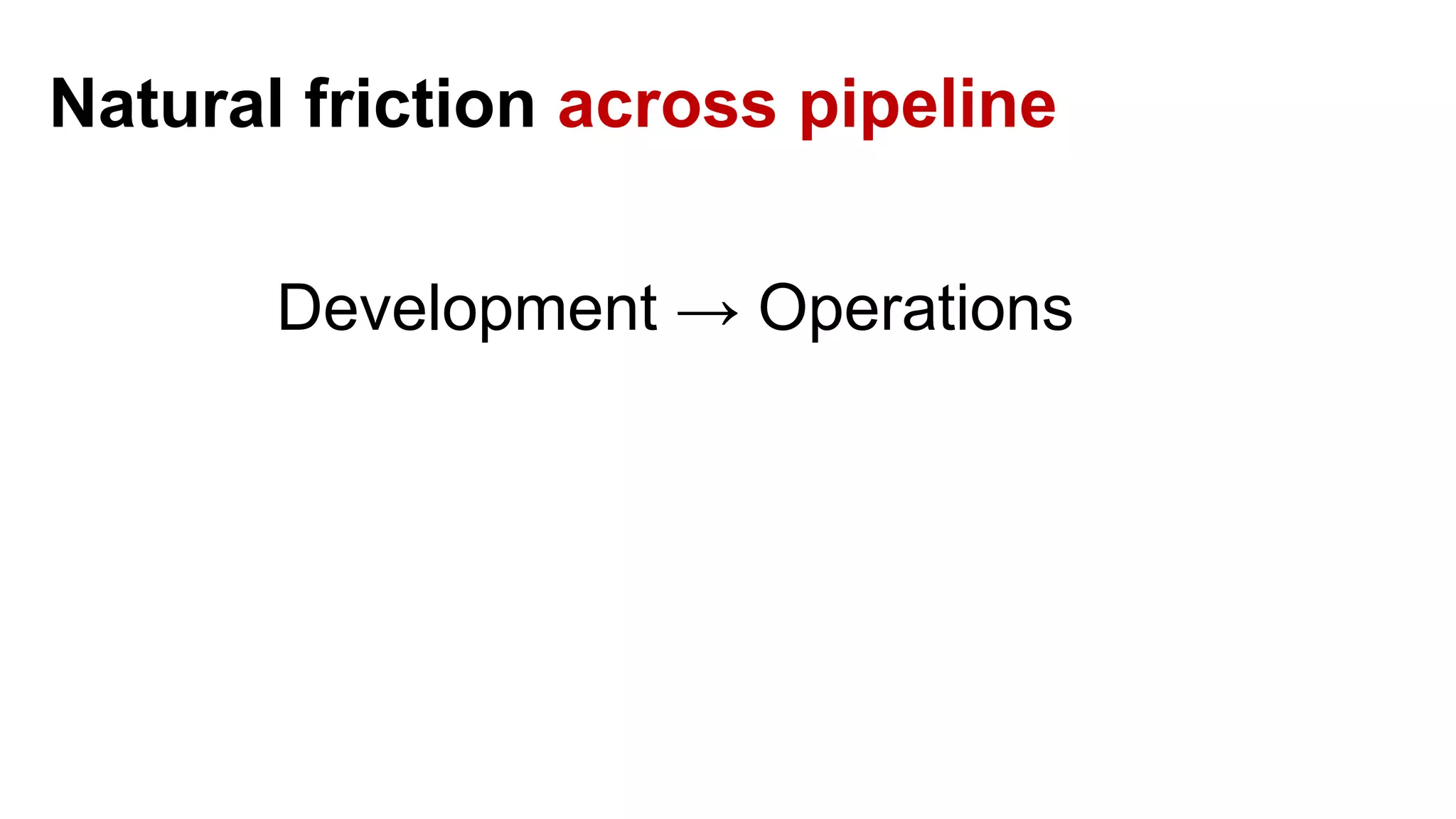 Natural friction across pipeline Development → Operations 