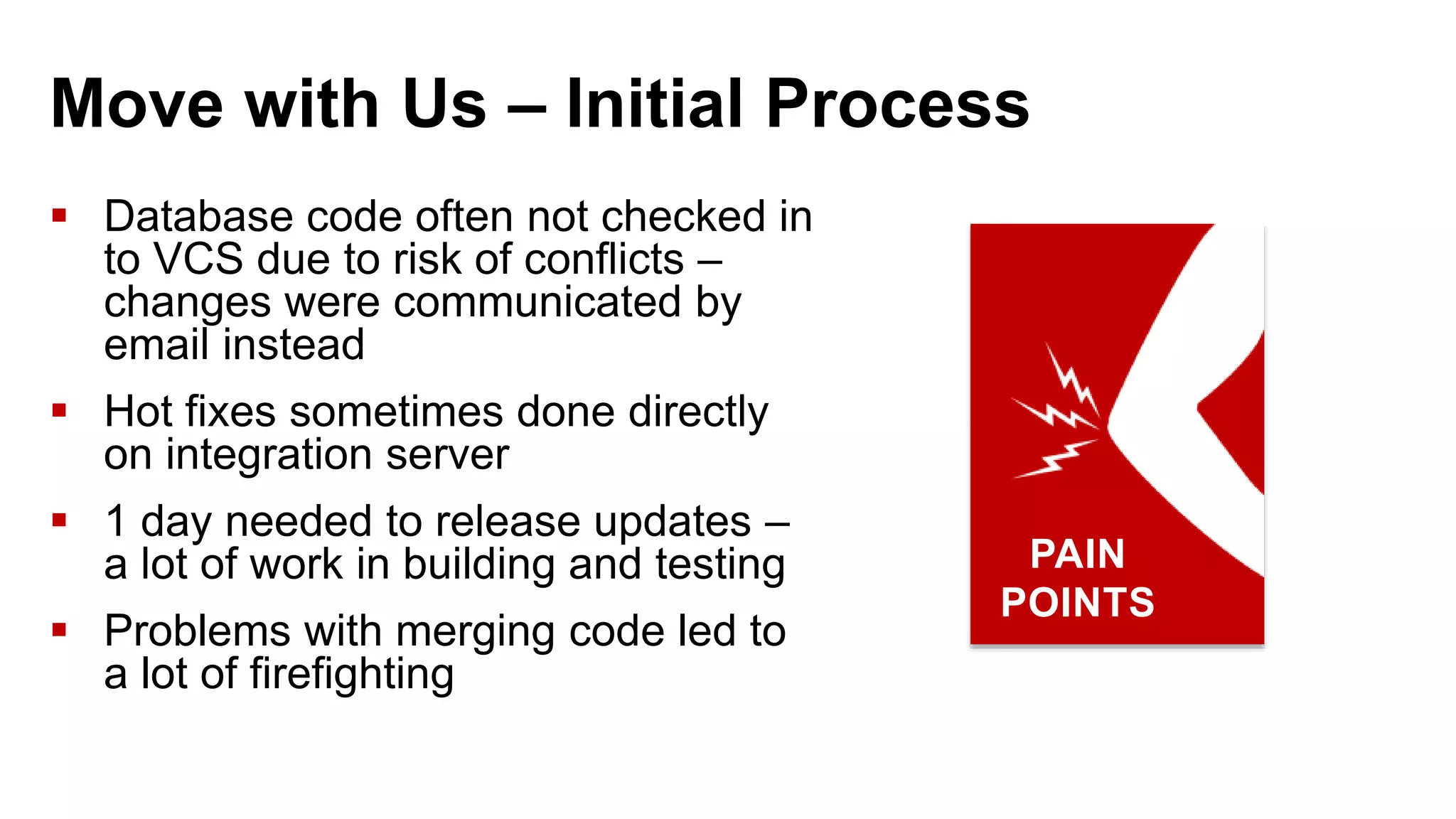 Move with Us – Initial Process  Database code often not checked in to VCS due to risk of conflicts – changes were communicated by email instead  Hot fixes sometimes done directly on integration server  1 day needed to release updates – a lot of work in building and testing  Problems with merging code led to a lot of firefighting PAIN POINTS 