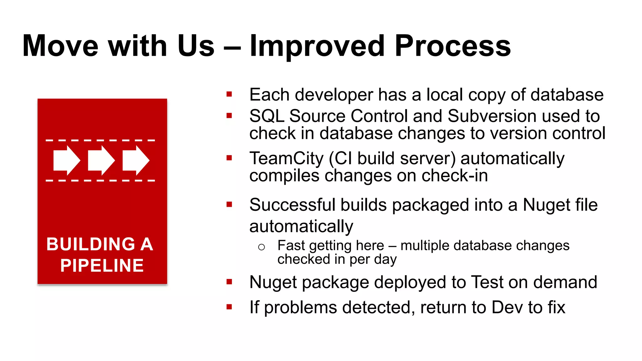 Move with Us – Improved Process  Each developer has a local copy of database  SQL Source Control and Subversion used to check in database changes to version control  TeamCity (CI build server) automatically compiles changes on check-in  Successful builds packaged into a Nuget file automatically o Fast getting here – multiple database changes checked in per day  Nuget package deployed to Test on demand  If problems detected, return to Dev to fix BUILDING A PIPELINE 