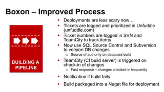 Boxon – Improved Process
 Deployments are less scary now…
 Tickets are logged and prioritized in Unfuddle
(unfuddle.com)
 Ticket numbers are logged in SVN and
TeamCity to track items
 Now use SQL Source Control and Subversion
to version DB changes
o Source of authority on database build
 TeamCity (CI build server) is triggered on
check-in of changes
o Fast response – changes checked in frequently
 Notification if build fails
 Build packaged into a Nuget file for deployment
BUILDING A
PIPELINE
 