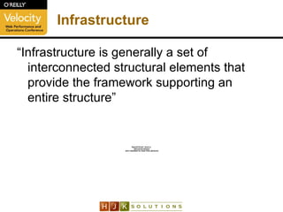 Building An Automated Infrastructure | PPT