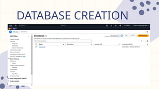 Streamlining Data Workflows with AWS Pipeline.pptx
