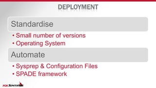 Building and configuring sql server; Some Recommended Practices. | PPTX