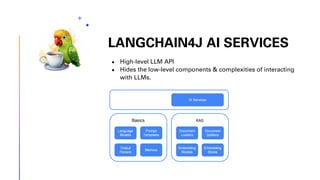 Building and deploying AI agents in Java | PDF