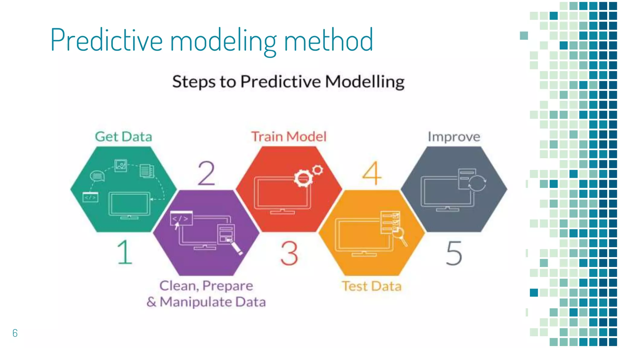 Building and deploying a predictive model in Azure Machine Learning | PPT