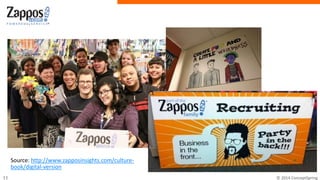 Source: http://www.zapposinsights.com/culture-
book/digital-version
 