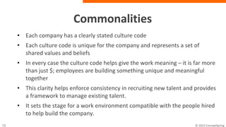 Commonalities
• Each company has a clearly stated culture code
• Each culture code is unique for the company and represents a set of
shared values and beliefs
• In every case the culture code helps give the work meaning – it is far
more than just $; employees are building something unique and
meaningful together
• This clarity helps enforce consistency in recruiting new talent and
provides a framework to manage existing talent.
• It sets the stage for a work environment compatible with the people
hired to help build the company.
 