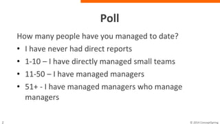 Poll
How many people have you managed to date?
• I have never had direct reports
• 1-10 – I have directly managed small teams
• 11-50 – I have managed managers
• 51+ - I have managed managers who manage managers
 