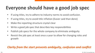 Everyone should have a good job spec
• If using titles, try to adhere to industry norms to avoid confusion.
• If using titles, try to avoid title inflation (Easier said than done)
• Make the reporting structure crystal clear
• Write a good job spec that describes key responsibilities
• Publish job specs for the whole company to eliminate ambiguity
• Revisit the job spec at least once a year to allow for changing roles
and growth
Clarity from the start prevents ambiguity, confusion
and conflict
 