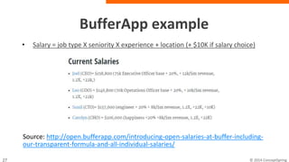 BufferApp example
• Salary = job type X seniority X experience + location (+ $10K if salary
choice)
Source: http://open.bufferapp.com/introducing-open-salaries-at-buffer-including-
our-transparent-formula-and-all-individual-salaries/
 