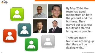 By May 2014, the
team had good
momentum on both
the product and the
business. They
moved out to a new
facility and started
hiring more people.
There are more
transitions coming up
that they will be
 