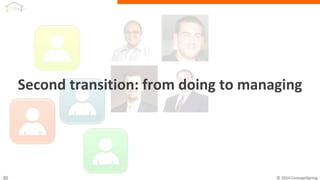 Second transition: from doing to
managing
 