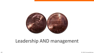 Leadership and Management
 