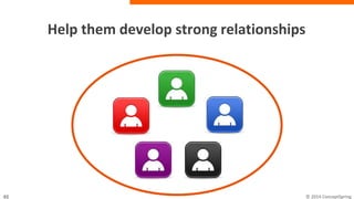 Help them develop strong relationships
 