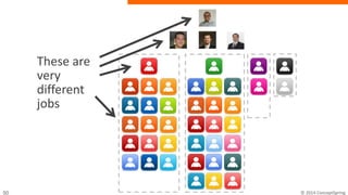 These are
very
different
jobs
 