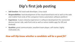 Dip’s first job posting
• Job function: full stack web developer, Linux stack
• Responsibilities: lead development of the cloud based back end as well as
the web and mobile front ends of the company’s home automation software
platform
• Experience: 3 years industry experience in software development for
connected devices (server side, web front end as well as native mobile apps
for iOS and Android)
• Qualities: great communicator; excellent team player; self-starter; highly
motivated; etc.
How will Dip know whether a candidate will be a good
fit?
 