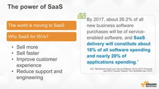 Building and Growing SaaS on AWS for Partners Slide 4