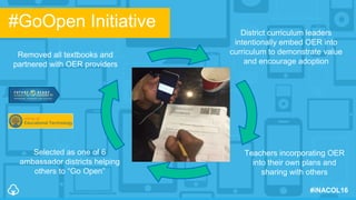 Removed all textbooks and
partnered with OER providers
District curriculum leaders
intentionally embed OER into
curriculum...