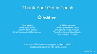 Dr. Philip Hickman
Twitter: @PHickmanCMSD
LinkedIn: Dr. Philip Hickman
*Read Dr. Hickman’s latest book:
“Stop Dribbling Fo...