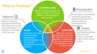 ALIGN
Instructors can create
courses, embed
assessments +
automatically align to
any standard,
competency or learning
obje...