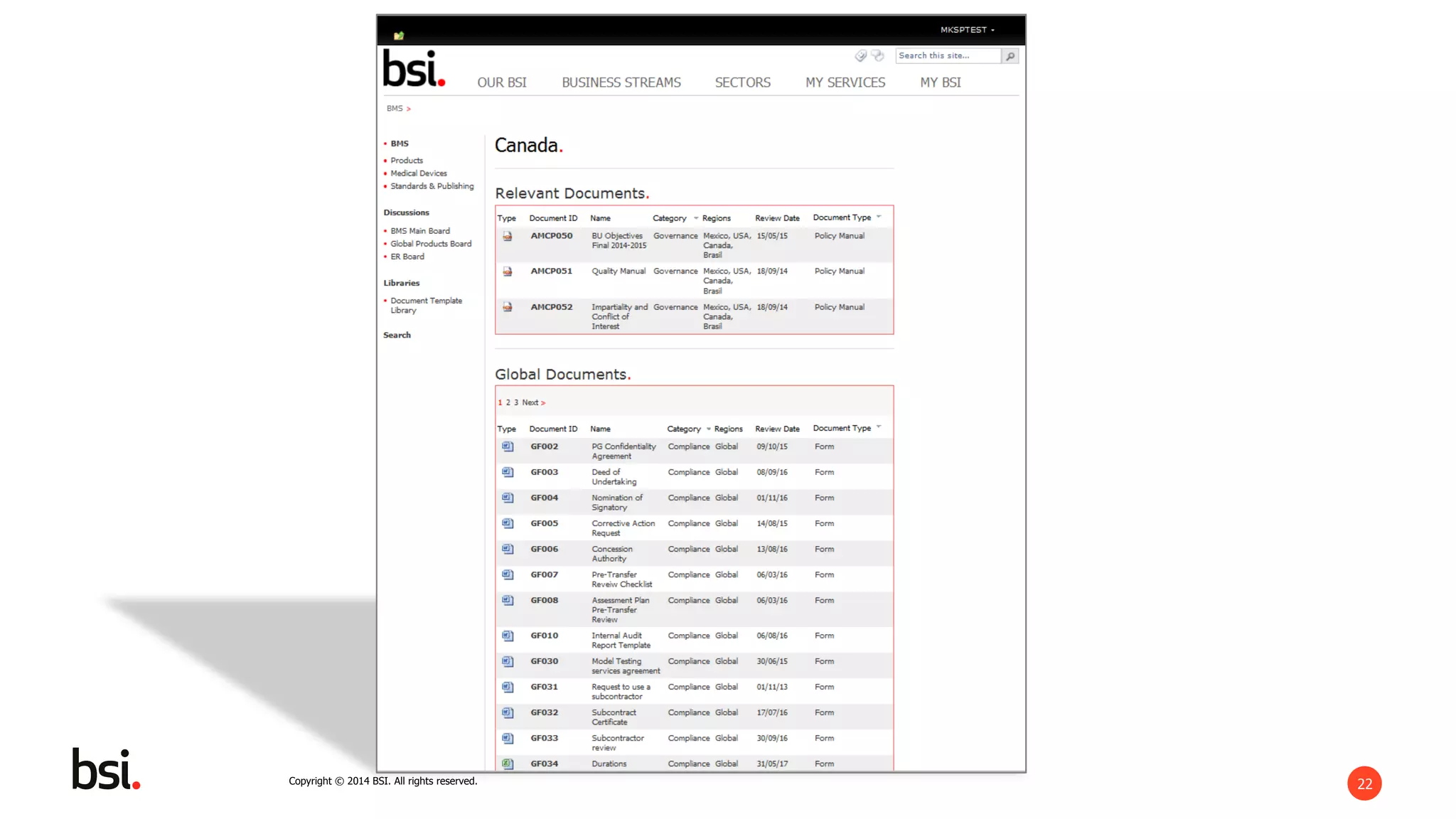 22Copyright © 2014 BSI. All rights reserved.
 