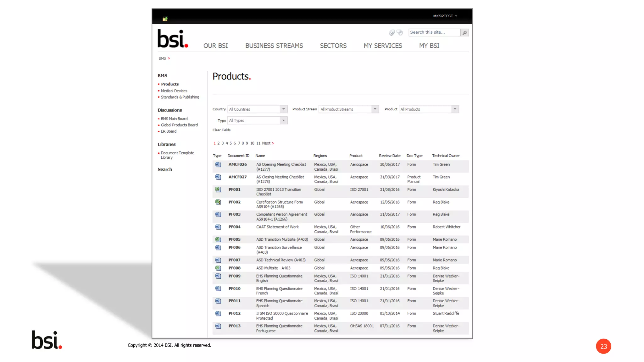 23Copyright © 2014 BSI. All rights reserved.
 