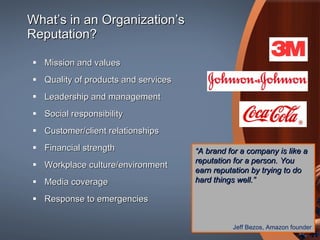 Building And Managing A Good Reputation | PPT