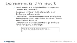 11© 2018 Rogue Wave Software, Inc. All Rights Reserved.
• Zend Framework is an implementation of the Model View
Controller (MVC) architecture.
• Expressive is middleware that is often simpiler to get
developers up and running with.
• Zend Framework requires developers to start learning about
dependency injection and event system before then can even
approach writing a controller.
• Middleware such as Expressive can help to get develoeprs
started more quickly, as an example:
$app->get('/hello', function($request) {
return new TextResponse('Hello, world');
})
 