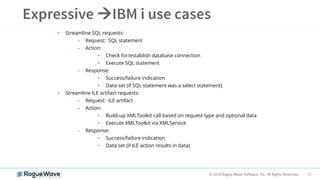 12© 2018 Rogue Wave Software, Inc. All Rights Reserved.

• Streamline SQL requests:
– Request: SQL statement
– Action:
• Check for/establish database connection
• Execute SQL statement
– Response:
• Success/failure indication
• Data-set (if SQL statement was a select statement)
• Streamline ILE artifact requests:
– Request: ILE artifact
– Action:
• Build-up XMLToolkit call based on request type and optional data
• Execute XMLToolkit via XMLService
– Response:
• Success/failure indication
• Data set (if ILE action results in data)
 