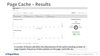 22© 2018 Rogue Wave Software, Inc. All Rights Reserved.
A number of factors will affect the effectiveness of the cache including number of
page request, frequency of data updates on the page, cache life, etc.
 