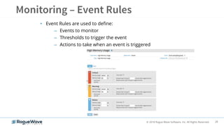 28© 2018 Rogue Wave Software, Inc. All Rights Reserved.
• Event Rules are used to define:
– Events to monitor
– Thresholds to trigger the event
– Actions to take when an event is triggered
 