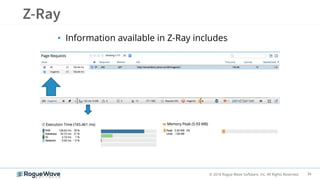 34© 2018 Rogue Wave Software, Inc. All Rights Reserved.
• Information available in Z-Ray includes
 