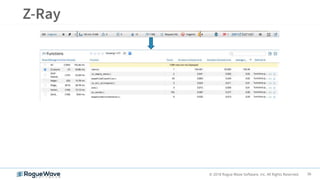 36© 2018 Rogue Wave Software, Inc. All Rights Reserved.
 