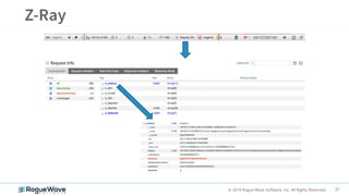 37© 2018 Rogue Wave Software, Inc. All Rights Reserved.
 
