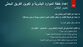 ‫إعداد‬‫خطة‬‫الموارد‬‫البشرية‬‫و‬‫تكوين‬‫الفريق‬‫الب‬‫حثى‬
‫إختيار‬‫الطالب‬
‫بجد‬ ‫يعملون‬ ‫الذين‬ ‫الطلبة‬ ‫عن‬ ‫ابحث‬
‫مصداقية‬ ‫بدون‬ ‫أو‬ ‫بجدية‬ ‫يعملون‬ ‫ال‬ ‫الذين‬ ‫الطالب‬ ‫ترفض‬ ‫أو‬ ‫لتتفادى‬ ‫طريقة‬ ‫عن‬ ‫ابحث‬
‫التوازن‬ ‫تحقيق‬ ‫يمكن‬ ‫كيف‬‫؟‬
‫األبحاث‬ ‫في‬ ‫المشاركين‬ ‫الطالب‬(‫الدكتوراه‬ ، ‫الماجستير‬ ، ‫البكالوريوس‬)
‫؟‬ ‫منهم‬ ‫تدير‬ ‫أن‬ ‫تستطيع‬ ‫كم‬
‫؟‬ ‫عليهم‬ ‫لالعتماد‬ ‫الجامعية‬ ‫االدارات‬ ‫توقعات‬ ‫ماهي‬
‫هل‬‫تحيز‬ ‫هناك‬‫حملة‬ ‫لصالح‬‫؟‬ ‫معينة‬ ‫شهادة‬
‫توظيف‬ ‫صعوبة‬ ‫مدى‬ ‫ما‬‫العلمي؟‬ ‫البحث‬ ‫مشاريع‬ ‫في‬ ‫الطالب‬
‫موارد‬ ‫للجامعة‬ ‫هل‬‫؟‬ ‫الطالب‬ ‫لتوظيف‬
10
 