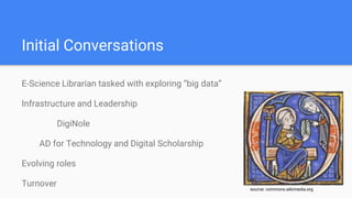 Initial Conversations
E-Science Librarian tasked with exploring “big data”
Infrastructure and Leadership
DigiNole
AD for Technology and Digital Scholarship
Evolving roles
Turnover source: commons.wikimedia.org
 