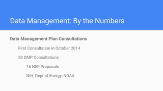 Data Management: By the Numbers
Data Management Plan Consultations
First Consultation in October 2014
20 DMP Consultations
16 NSF Proposals
NIH, Dept of Energy, NOAA
 