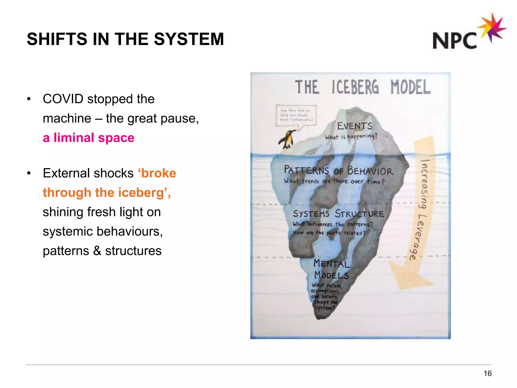 • COVID stopped the
machine – the great pause,
a liminal space
• External shocks ‘broke
through the iceberg’,
shining fresh light on
systemic behaviours,
patterns & structures
16
SHIFTS IN THE SYSTEM
 