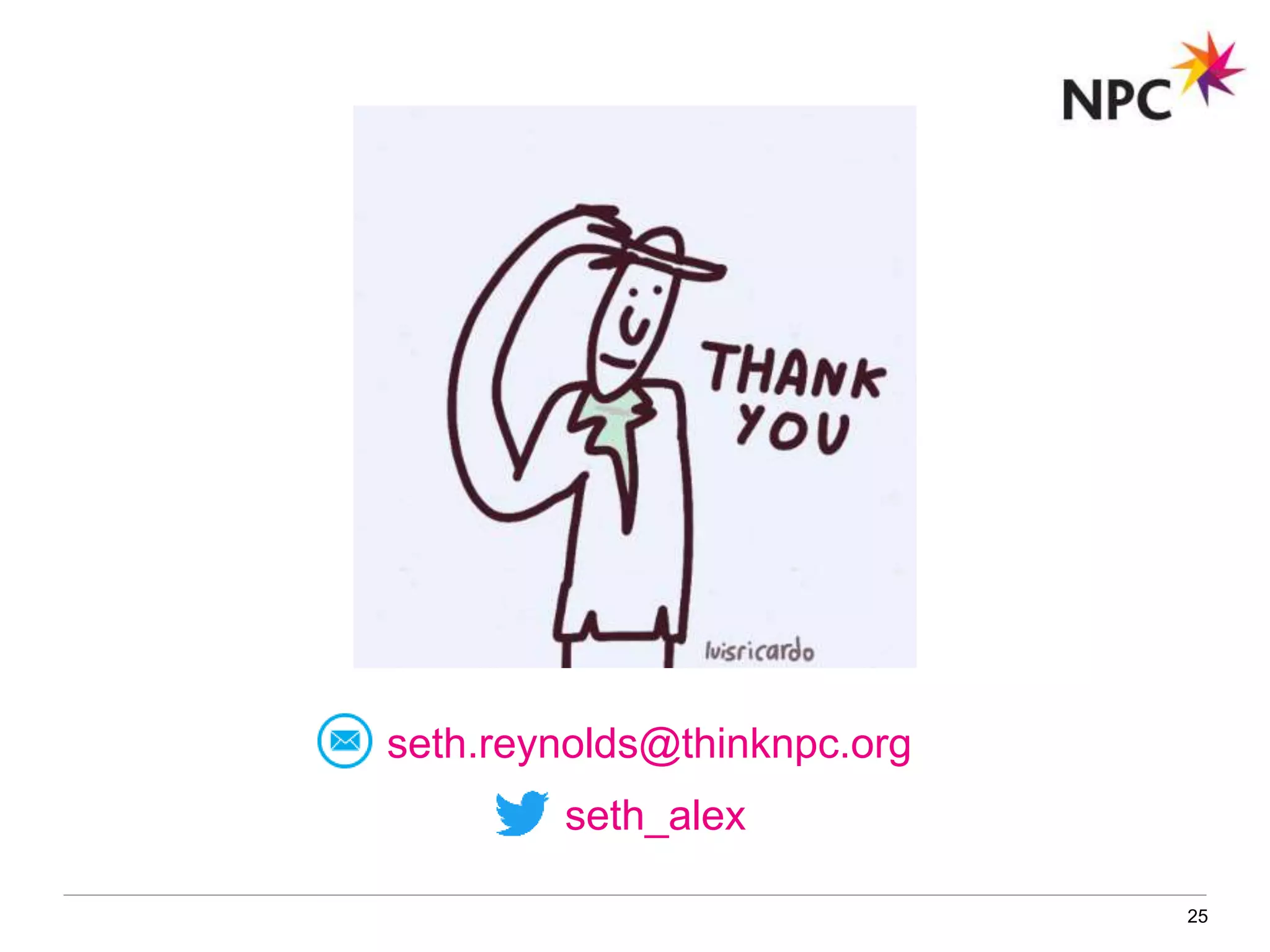 25
seth.reynolds@thinknpc.org
seth_alex
 